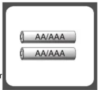 AA/AAA AA/AAA