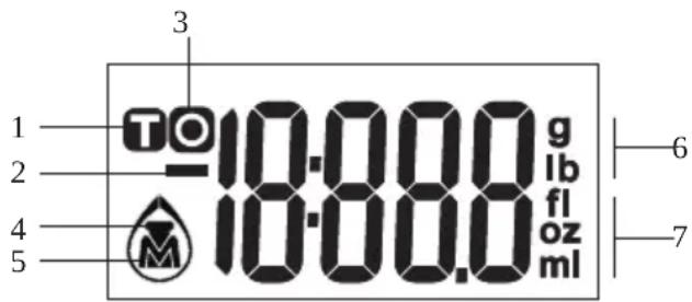 ECG KV 1120 SM - LCD DISPLEJ / LCD DISPLEJ / WYŚWIETLACZ LCD / LCD KIJELZÓ / LCD-DISPLAY / LCD DISPLAY / LCD ZASLON / LCD-DISPLEJ / LCD EKRAN / ÉCRAN LCD / DISPLAY LCD / VISOR DE LCD / LCD KUVAR / LCD (SKYSTUJU KRISTALU) EKRANAS / ŠKIDRO KRISTÁLU DISPLEJS - 1
