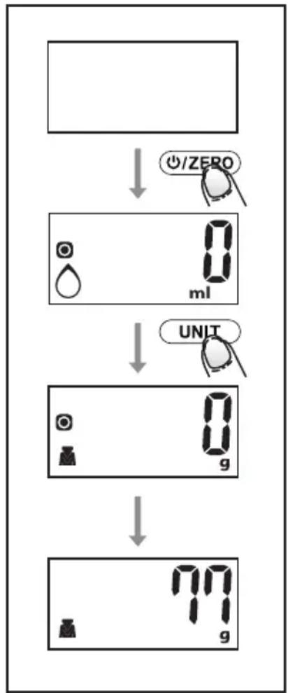 ECG KV 1120 SM - PESATURA - 1