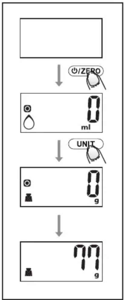 ECG KV 1120 SM - SÚLYMÉRÉS ÜZEMMÓD - 1