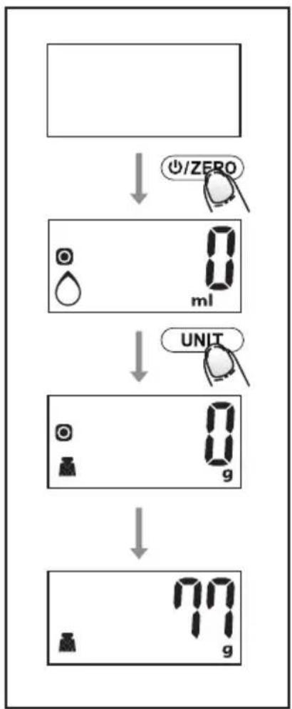 ECG KV 1120 SM - SVĚRŠANAS REŽÍMS - 1