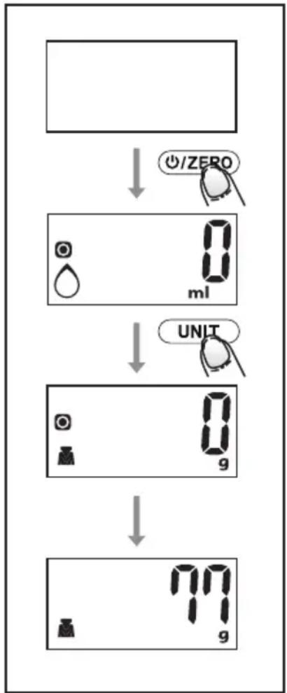ECG KV 1120 SM - SVÉRIMO REŽIMAS - 1