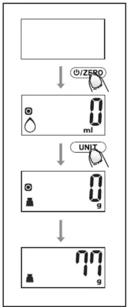 ECG KV 1120 SM - MODO DE PESO - 1