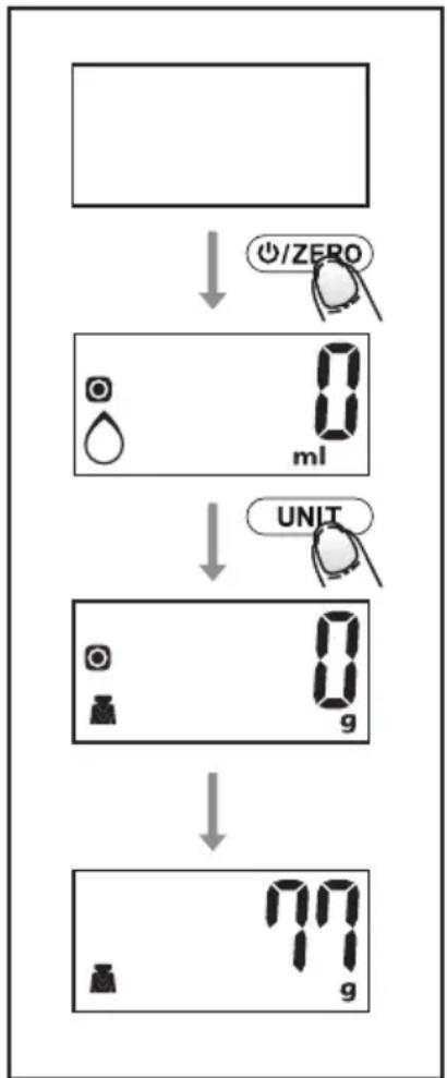 ECG KV 1120 SM - REŽIM VÁŽENÍ - 1