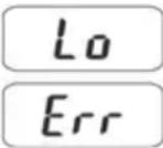 ECG KV 135 S - Varovná upozornění - 2