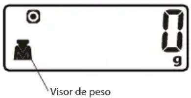 Visor de peso g