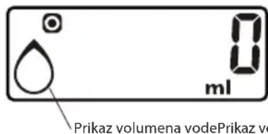 ECG KV 135 S - Prikaz trenutne količine (mleko, voda) - 3