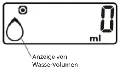ECG KV 135 S - Anzeige von Flüssigkeitsvolumina (Milch, Wasser) - 3