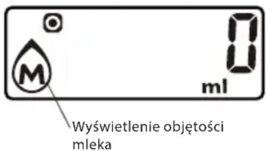 ECG KV 135 S - Wyświetlenie objętości cieczy (mleka, wody) - 2