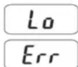 ECG KV 135 S - Brīdinājuma ziņojumi - 3