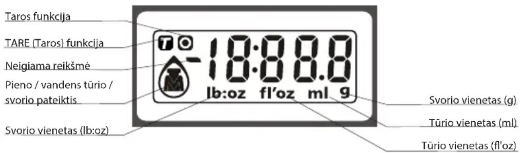 ECG KV 135 S - LCD (skystujų kristalų) ekranas - 1