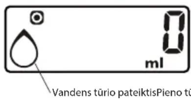 ECG KV 135 S - Skysčio tūrio pateiktis (pienas, vanduo) - 3