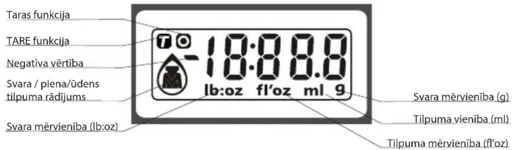 ECG KV 135 S - Škidro kristālu displejs - 1