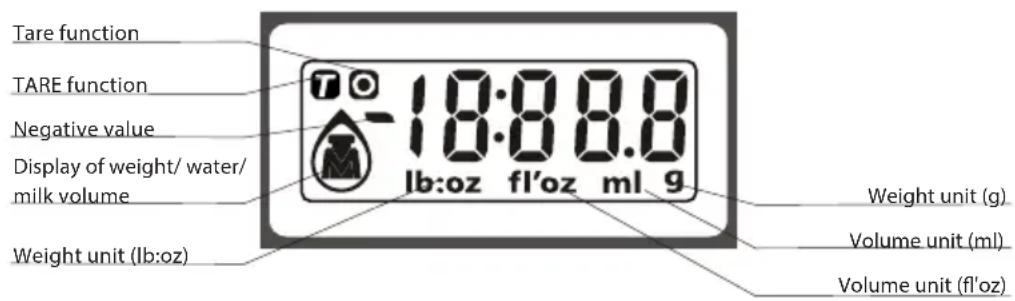 ECG KV 135 S - LCD display - 1