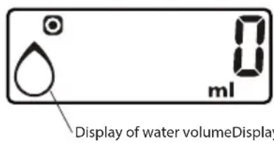 ECG KV 135 S - Display of liquid volume (milk, water) - 3