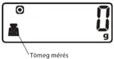 ECG KV 135 S - Folyadékok (tej, víz) térfogatának megjelenítése - 1