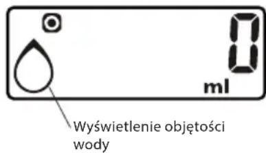 ECG KV 135 S - Wyświetlenie objętości cieczy (mleka, wody) - 3