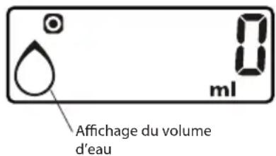ECG KV 135 S - Affichage du volume de liquide (lait, eau) - 3