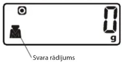 ECG KV 135 S - Škidruma tilpuma attēlošana (piens, ūdens) - 1