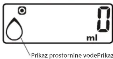 ECG KV 135 S - Namestitev mernih enot - 3