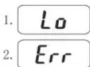 ECG KV 135 S - Ostrzeżenia - 1