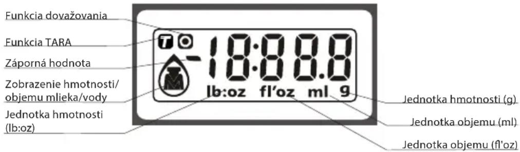 ECG KV 135 S - LCD displej - 1