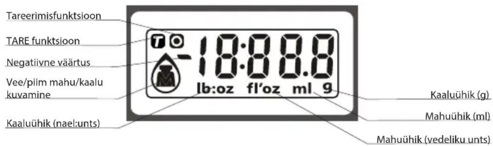 ECG KV 135 S - LCD kuvar - 1