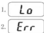 ECG KV 135 S - Brīdinājuma ziņojumi - 1