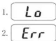 ECG KV 135 S - Įspėjamieji pranešimai - 1