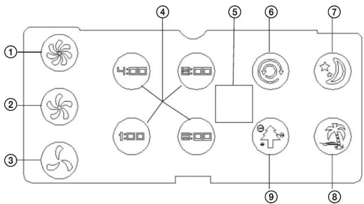ECG FS 91 T - 4
