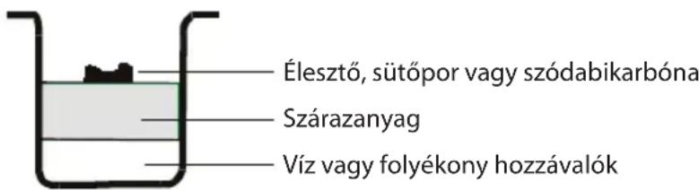 ECG PCB 82120 - Beallitási lehetósegek - 1