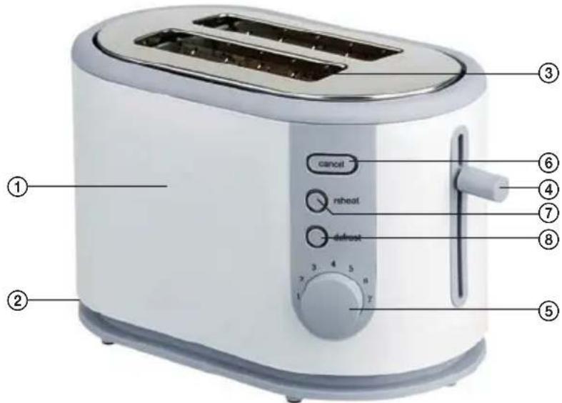 ECG ST 8730 - POPIS / POPIS / OPIS / LEIRÁS / BESCHREIBUNG / DESCRIPTION / OPIS / OPIS / OPIS / DESCRIPTION / DESCRIZIONE / DESCRIPCION / KIRJELDUS / APRAKSTS - 1