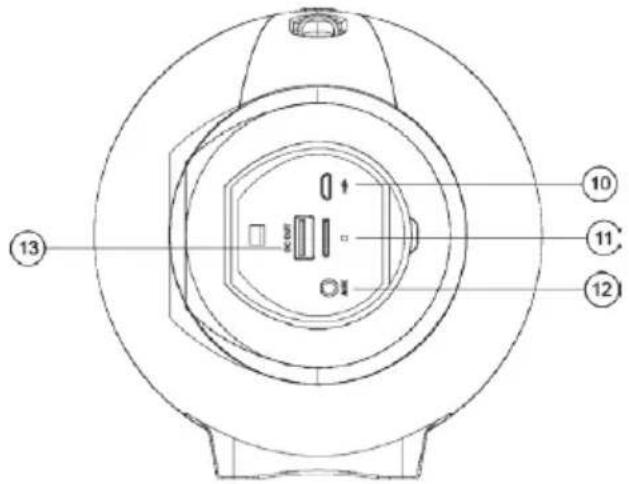 ECG BTS Elysium X1 - BEZPEČNOSTNÍ POKYNY - 11