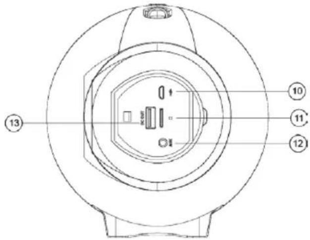 ECG BTS Elysium X1 - SIGURNOSNE UPUTE - 5