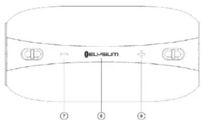 ECG BTS Elysium X1 - SIGURNOSNE UPUTE - 4
