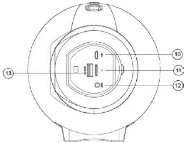 ECG BTS Elysium X1 - BEZPEČNOSTNÍ POKYNY - 2