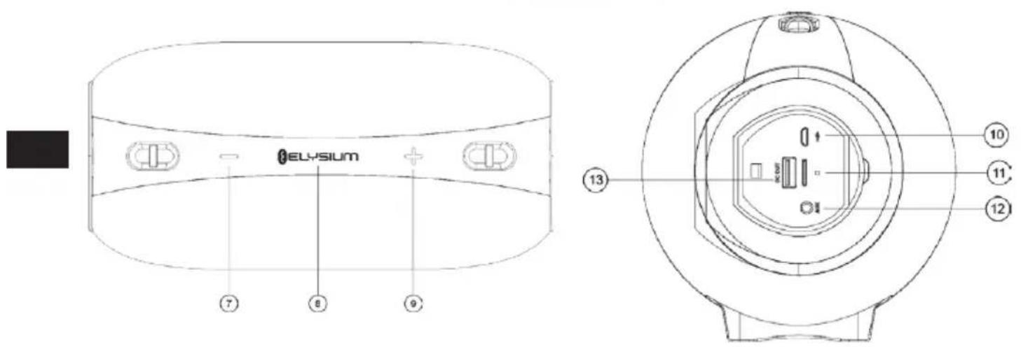 ECG BTS Elysium X1 - SIGURNOSNE UPUTE - 3