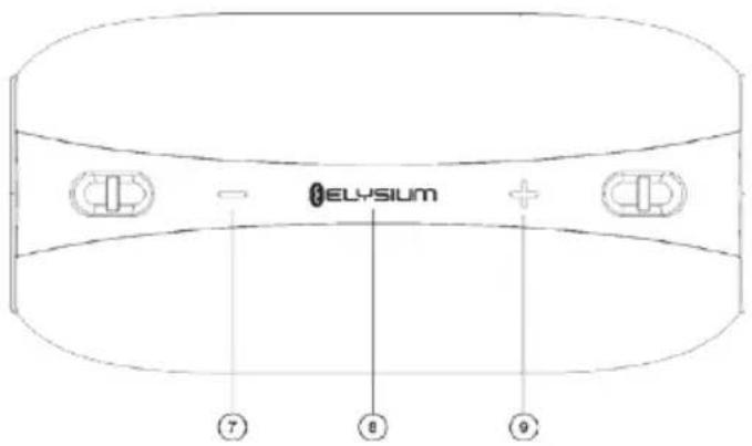 ECG BTS Elysium X1 - SIGURNOSNE UPUTE - 6