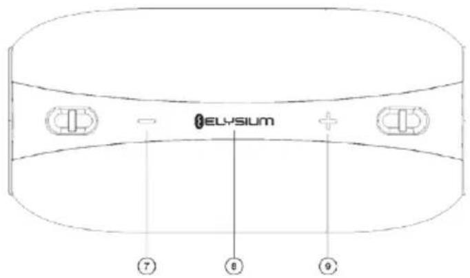 ECG BTS Elysium X1 - BEZPEČNOSTNÍ POKYNY - 3