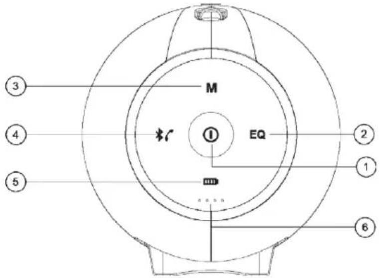 ECG BTS Elysium X1 - APRAŠYMAS - 1