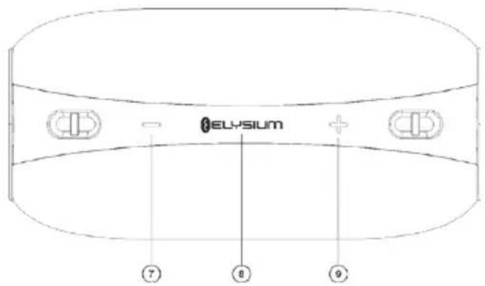 ECG BTS Elysium X1 - SIGURNOSNE UPUTE - 1