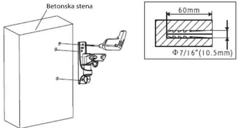ECG LD 1333 K - 1B - Montaža na betonsko steno - 1
