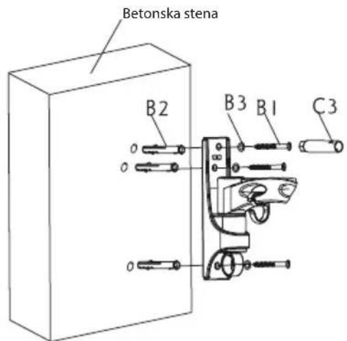 ECG LD 1333 K - 1B - Montaža na betonsko steno - 2