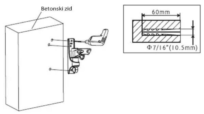 ECG LD 1333 K - 1B - Ugradnja na betonski zid - 1