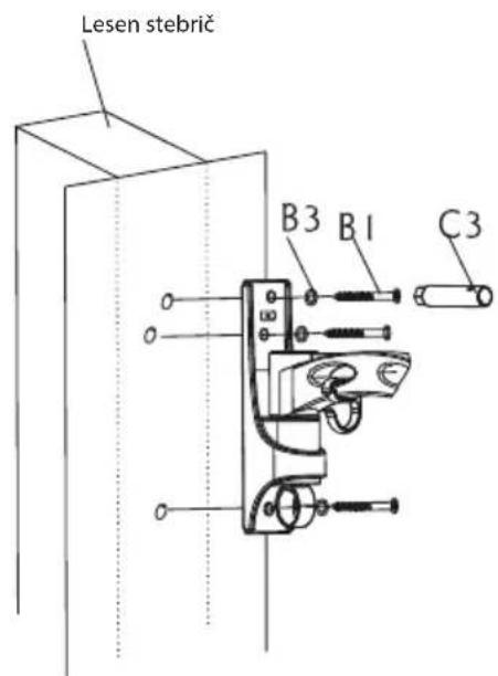 ECG LD 1333 K - 1A - Montaža v lesene prečnice - 3