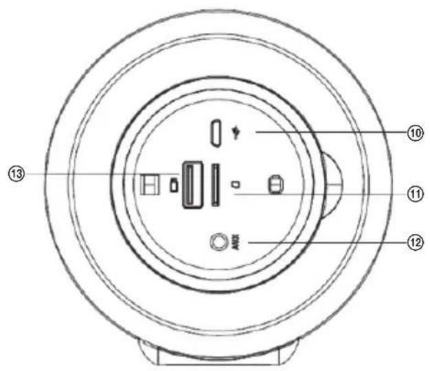 ECG BTS Elysium L1 - Read carefully and save for future use! - 2