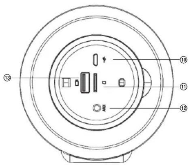 ECG BTS Elysium L1 - Sadržaj pakiranja - 1
