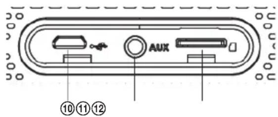 ECG BTS Elysium M1 - SIGURNOSNE UPUTE - 5