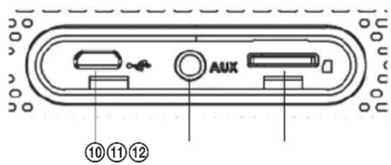 ECG BTS Elysium M1 - Olvassa el figyelmesen és a későbbi felhasználásokhoz is örizze meg! - 2