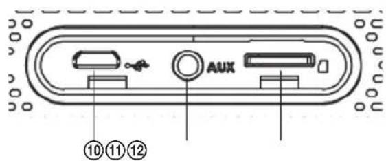 ECG BTS Elysium M1 - SIGURNOSNE UPUTE - 3